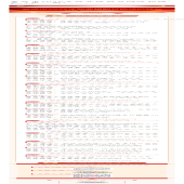 娄底市2026年就业援助月网络招聘会（第一期）
