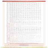 娄底市2026年就业援助月网络招聘会（第五期）