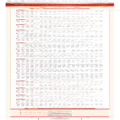 娄底市2026年就业援助月网络招聘会（第二期）