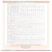 娄底市2026年就业援助月网络招聘会（第八期）