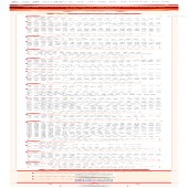 娄底市2026年就业援助月网络招聘会（第三期）