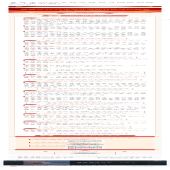 娄底市2026年就业援助月网络招聘会（第七期）